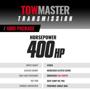 Dodge 48RE Transmission Kit - BD Diesel - TowMaster Stage 4 - `05-`07